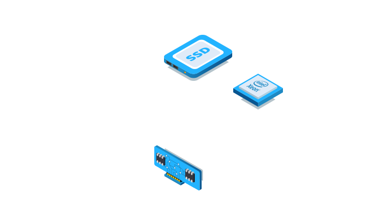 Vps Hosting Affordable And Configurable Vps Plans Thcservers Com Images, Photos, Reviews